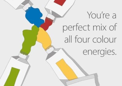 Insight Discovery training uses four colours to find your energy in personality profiling